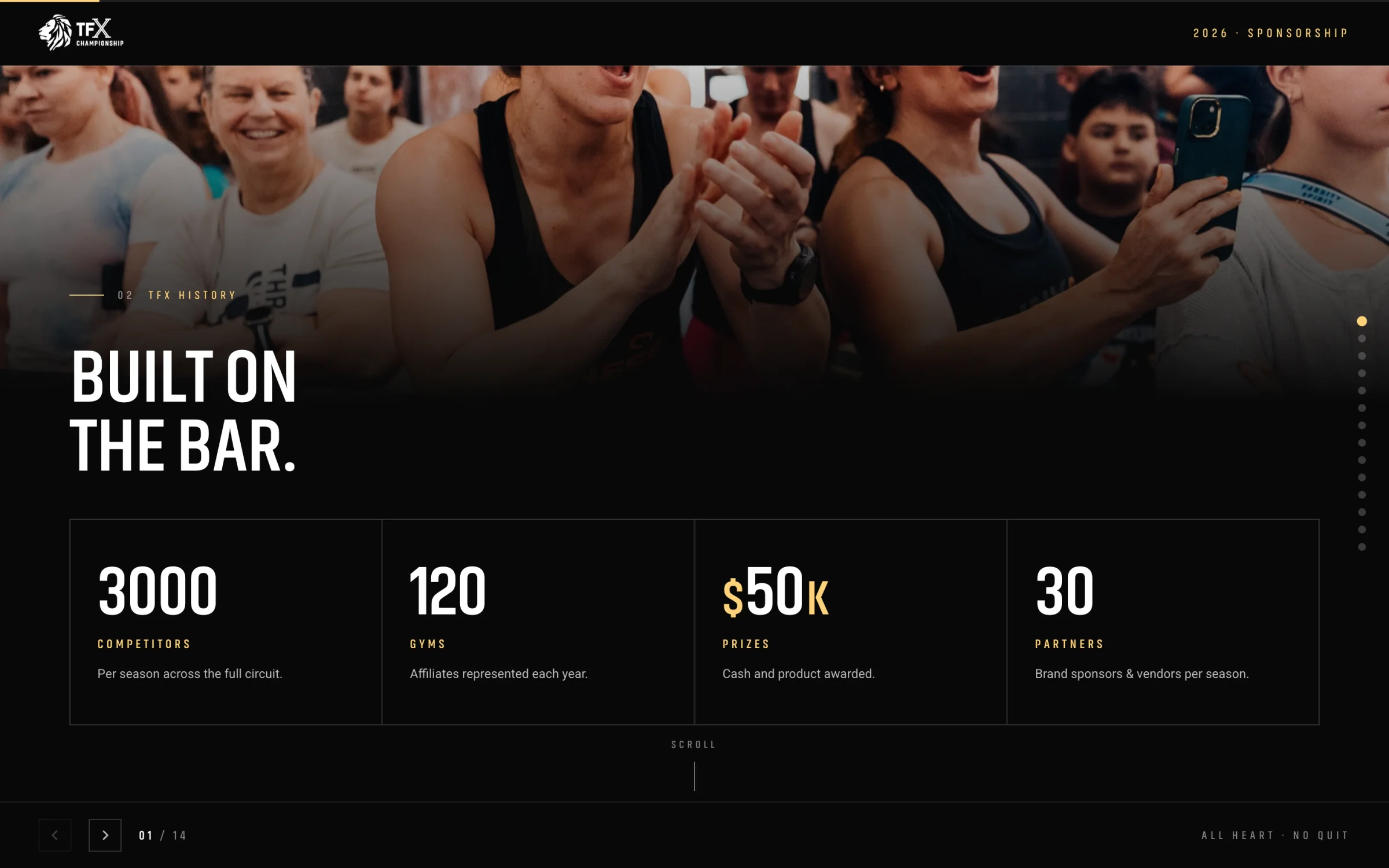 TFX — History slide